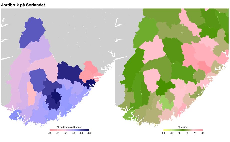 Jordbruk Sørlandet