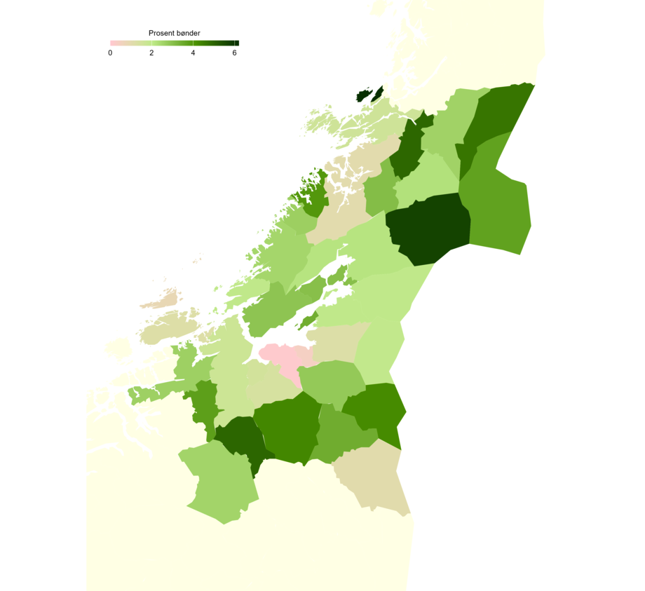 Andel bønder i Trøndelag PNG