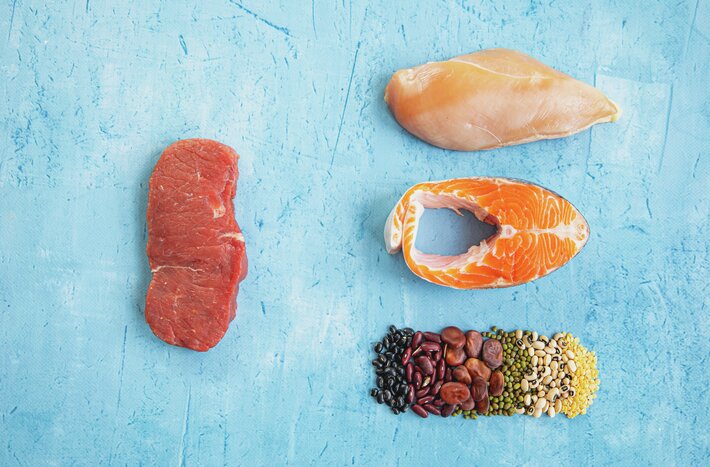 Rødt kjøtt vs. andre proteinkilder